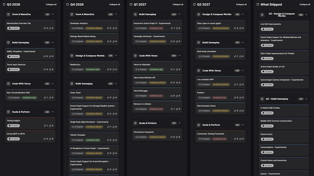 Image published with the source announcement: Fortnite's developer roadmap adds clearer status and discussion tools